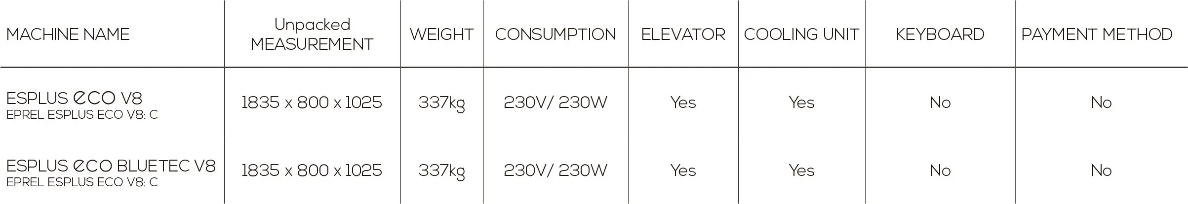 vision-esplus-eco-table