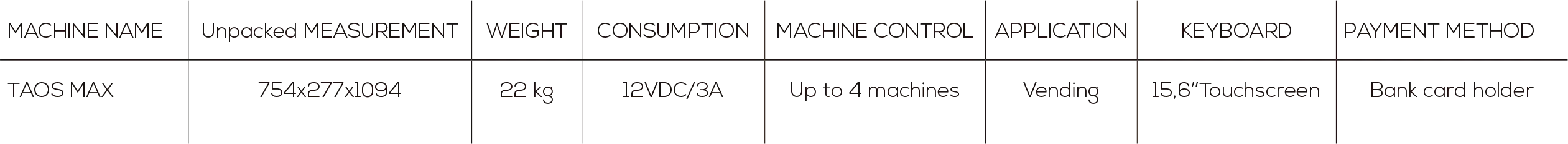 TAOS-MAX-table-1