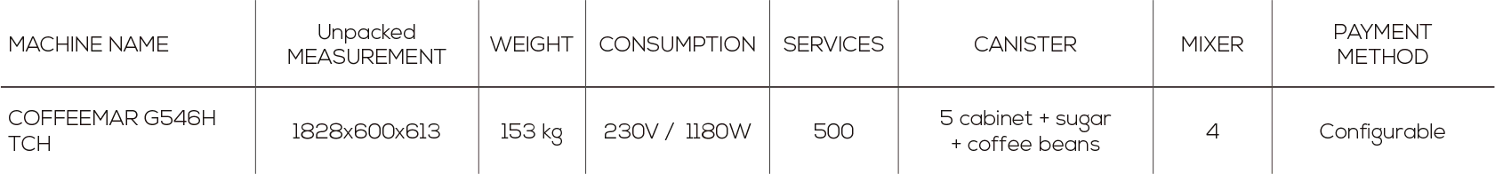 Table-Coffeemar-G546H-Touch